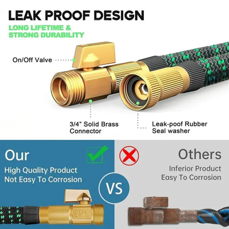 Expandable Hose Set for Car Wash and Gardening