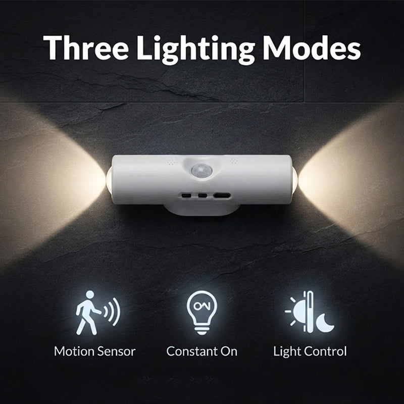 Compact Rechargeable LED Cat-Eye Wall Lamp