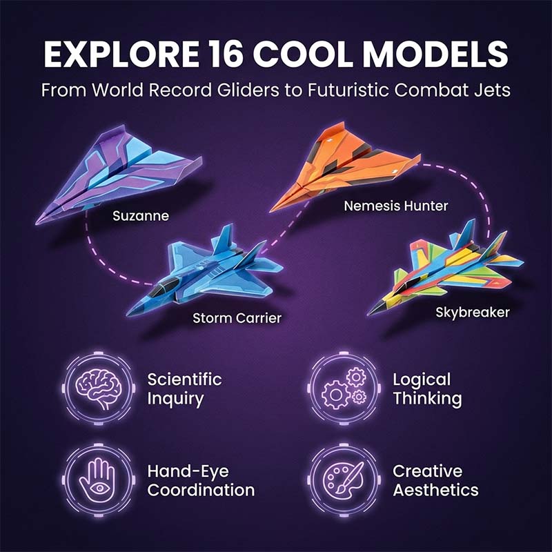 DIY Paper Airplane Science Kit