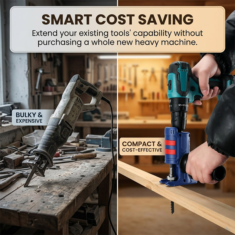 New Compact Electric Reciprocating Saw Set
