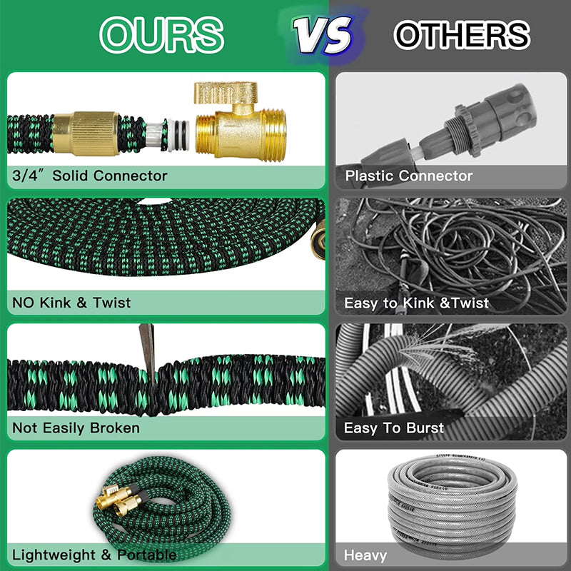 Expandable Hose Set for Car Wash and Gardening