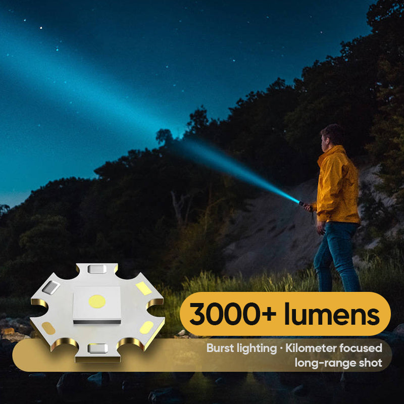 Zoom bright flashlight